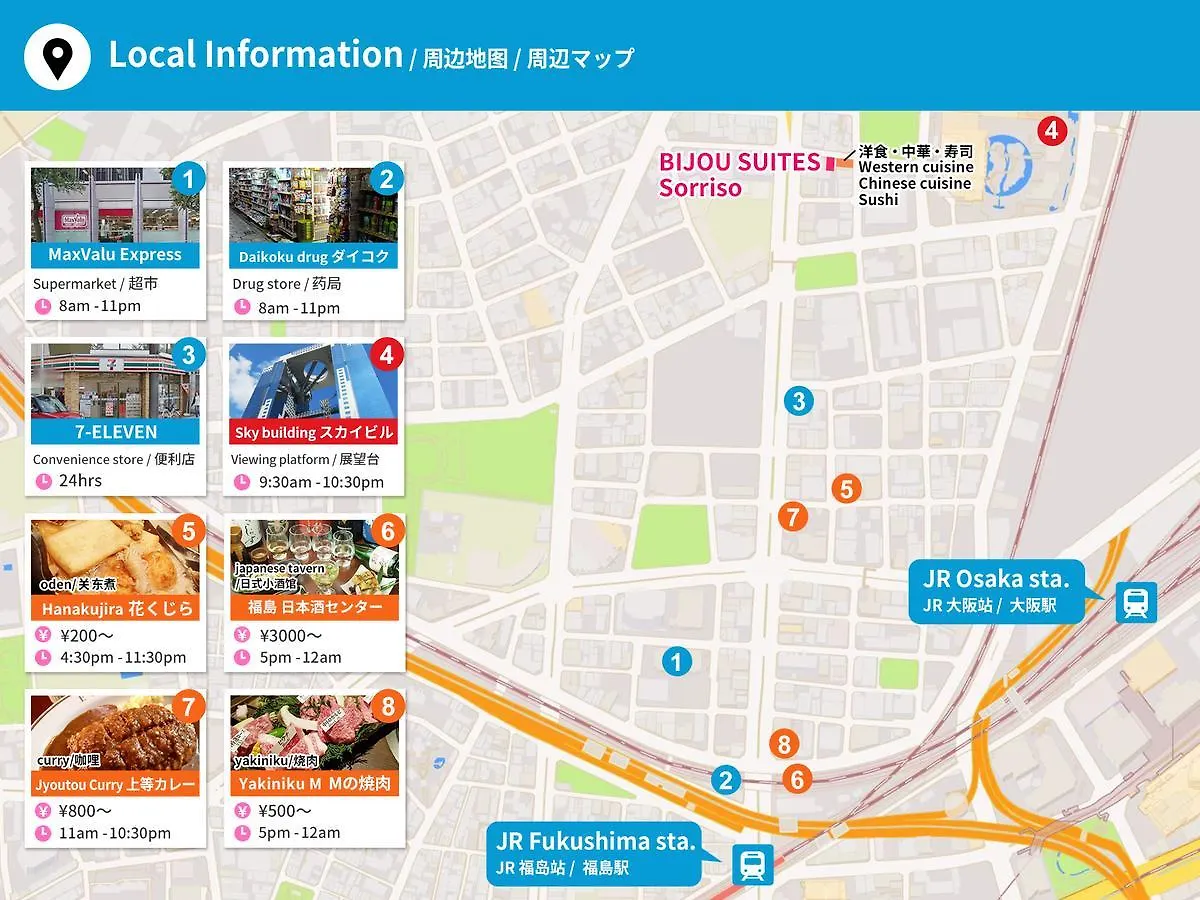 大阪市ビジュースイーツ Sorrisoアパートメント 0*, 大阪市 日本